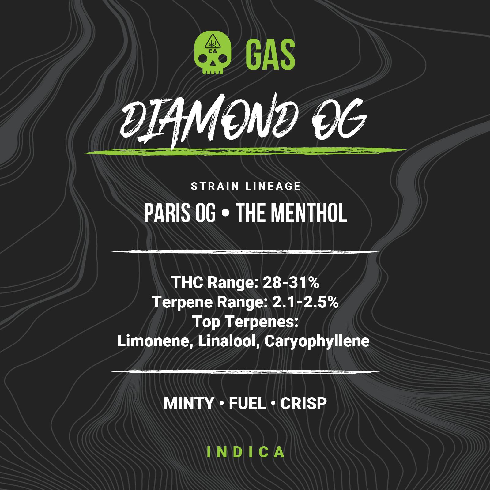 Bosky Genetics - BOSKY | Diamond OG | Bones Pre-Roll | Gas | 1.5g - 1