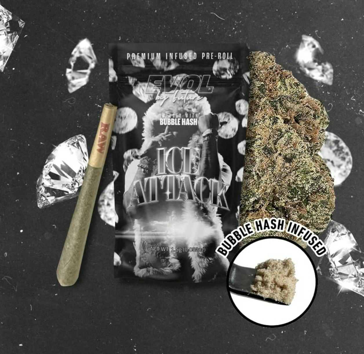 EVOL by Future - EVOL by Future | Ice Attack | Infused Joint | 1.5g - 1