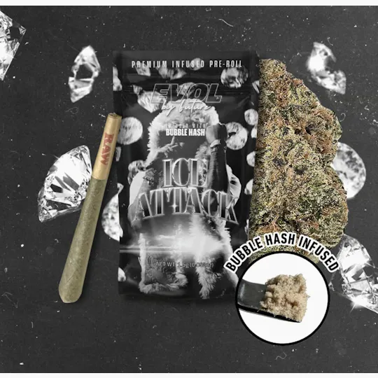 EVOL by Future - EVOL by Future | Ice Attack | Infused Joint | 1.5g - 1