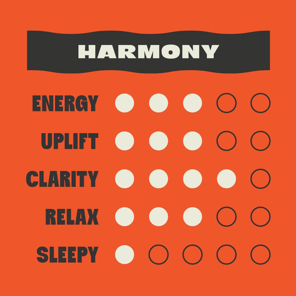 Tasty's - [10pk] 1:1 Strawberry - Sativa - 1
