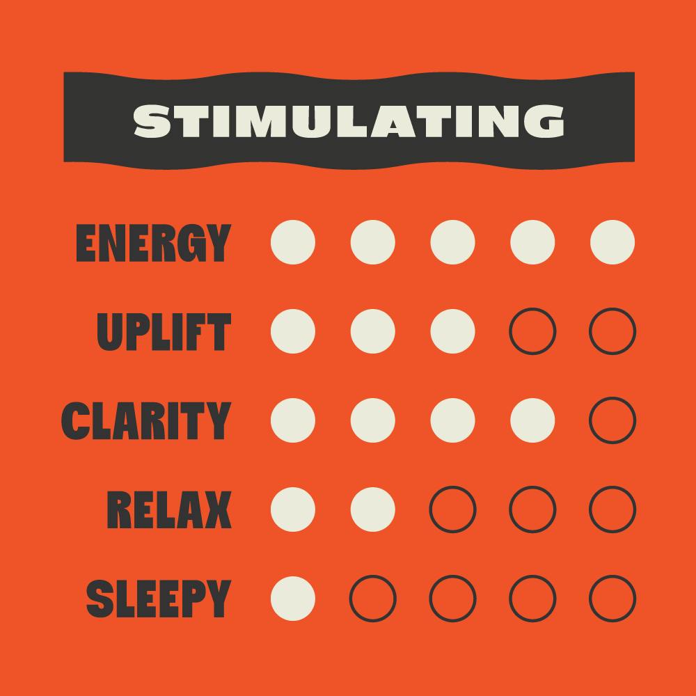 Tasty's - [10pk] 1:2 Raspberry - Sativa - 1