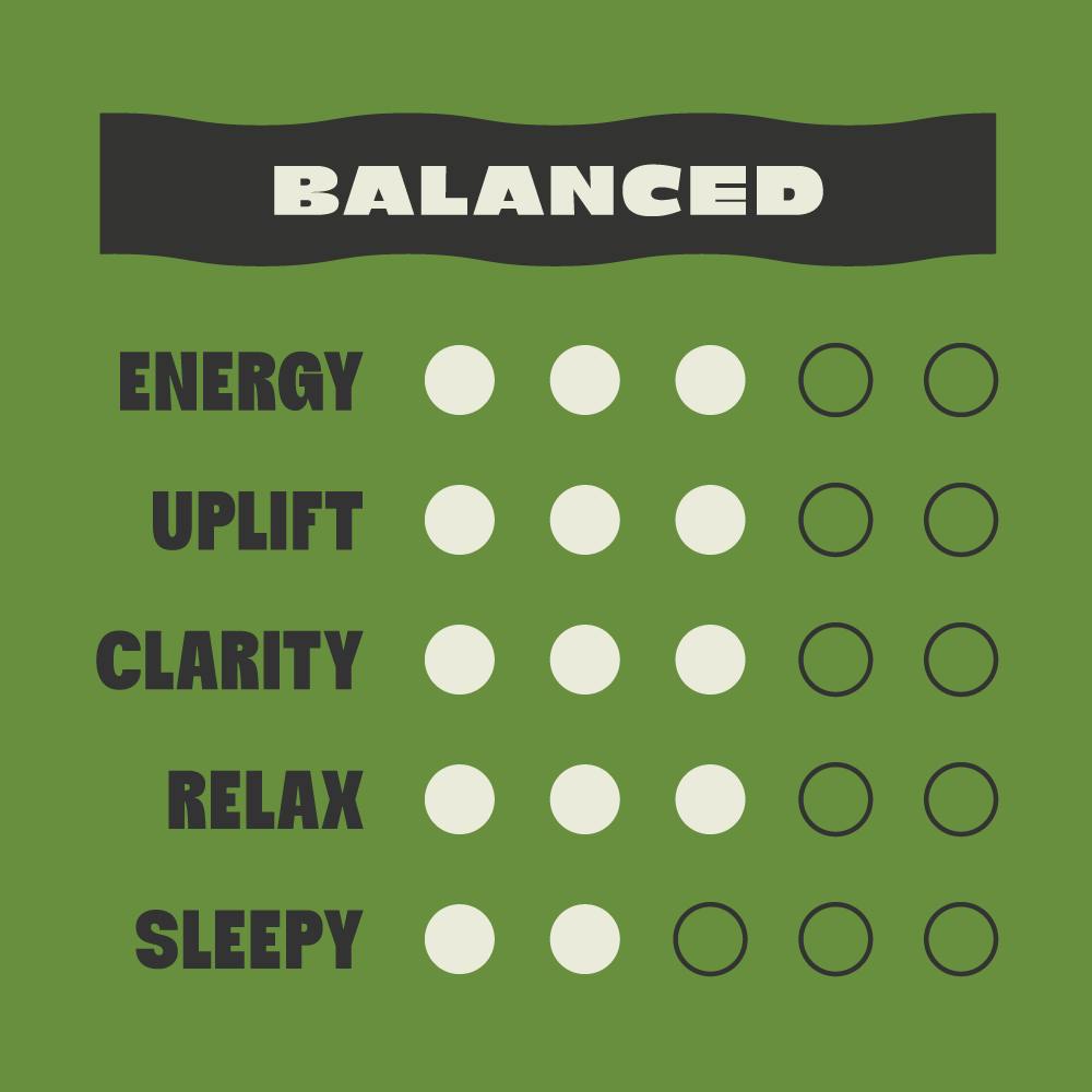 Tasty's - [10pk] Watermelon - Hybrid - 1