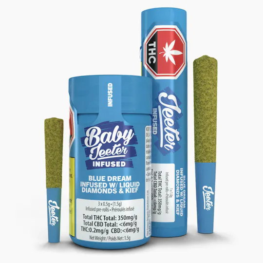 Jeeter - Jeeter | Blue Dream | Baby Infused Minis | 0.5g each | 3pk - 1