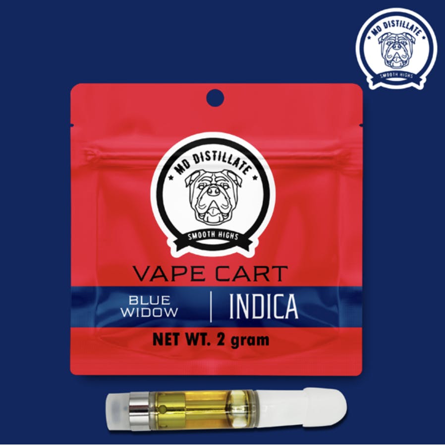 Cactus Flower - Cactus Flower | Blue Widow | Cartridge | 2g - 1