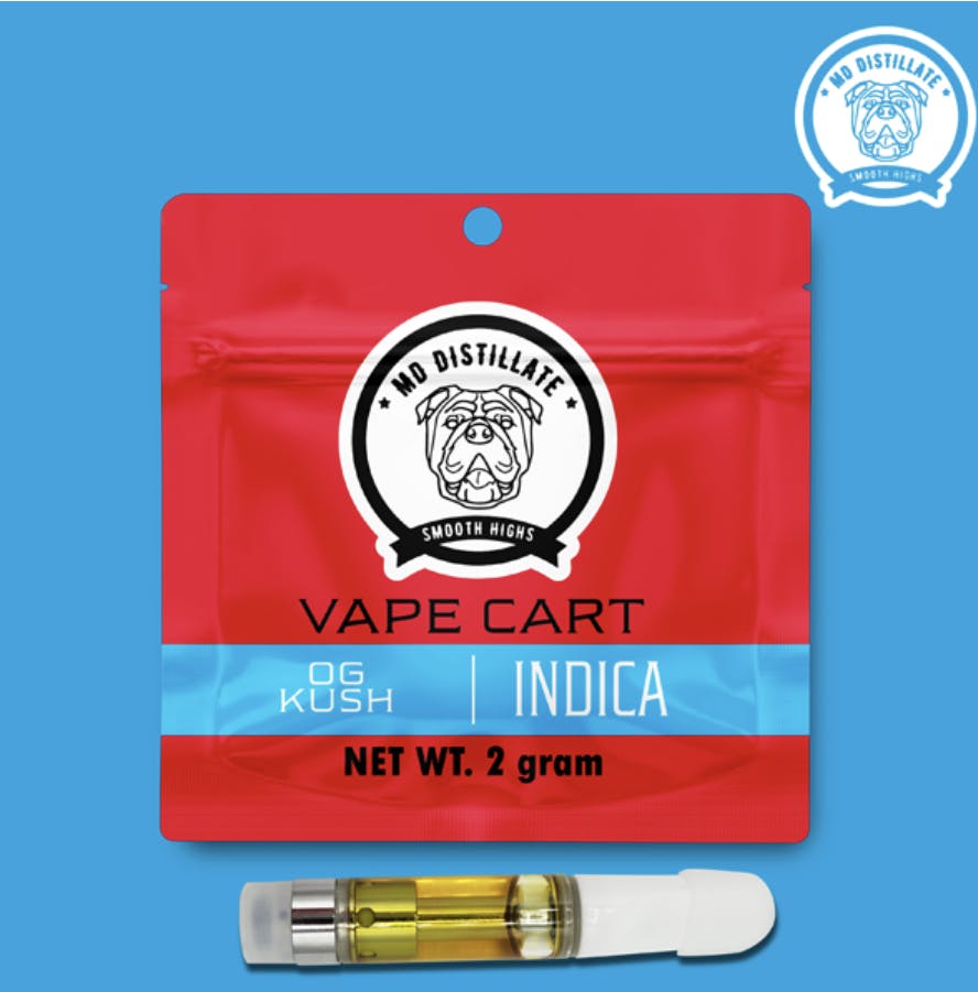 Cactus Flower - Cactus Flower | OG Kush | Cartridge | 2g - 1