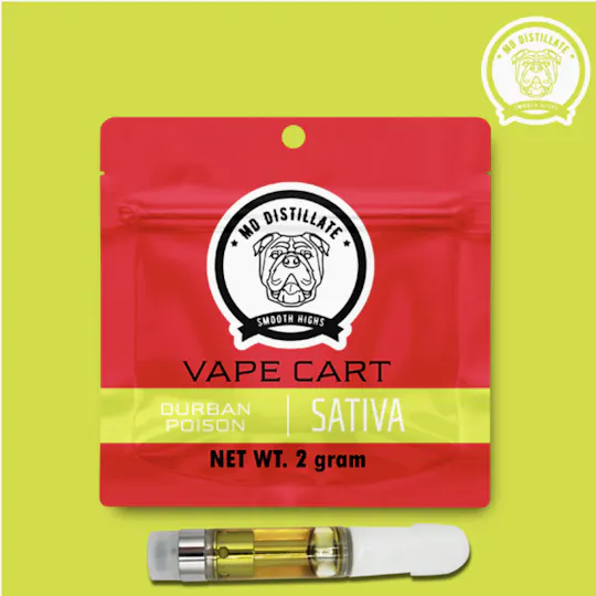 Cactus Flower - Cactus Flower | Durban Poison | Cartridge | 2g - 1