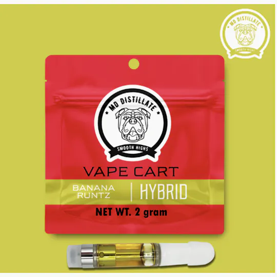 Cactus Flower - Cactus Flower | Banana Runtz | Cartridge | 2g - 1