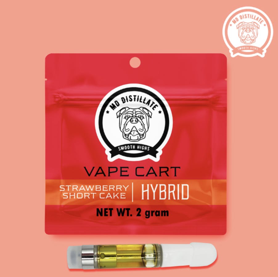 Cactus Flower - Cactus Flower | Strawberry Shortcake | Cartridge | 2g - 1