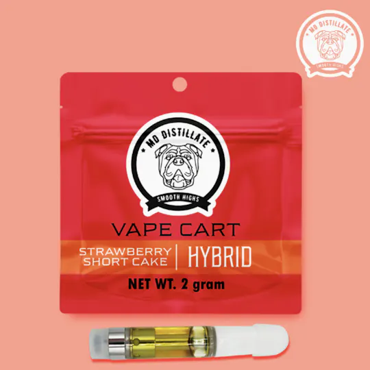 Cactus Flower - Cactus Flower | Strawberry Shortcake | Cartridge | 2g - 1