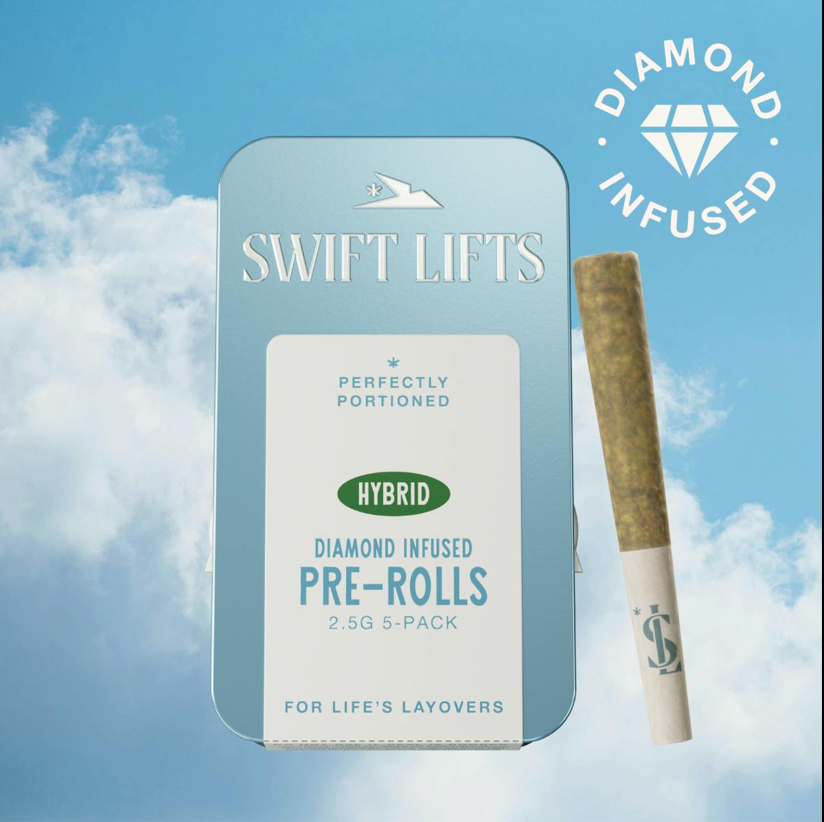 Swift Lifts - Swift Lifts | Guava Jam | Infused Minis | 0.5g each | 5pk - 1