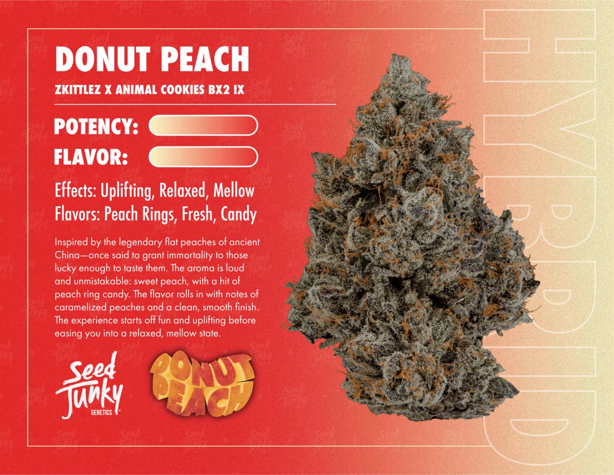 Seed Junky - Seed Junky | Donut Peach | Joints | 1g each | 4pk - 1
