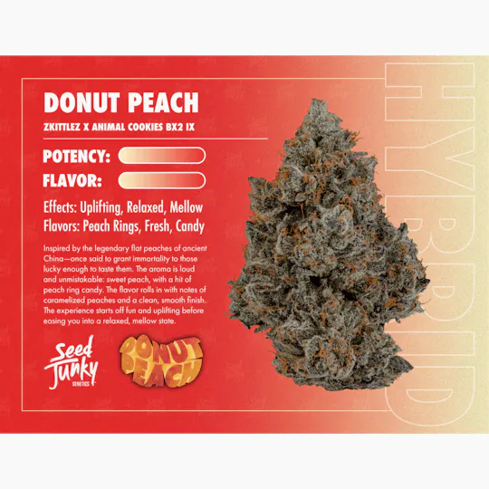 Seed Junky - Seed Junky | Donut Peach | Joints | 1g each | 4pk - 1