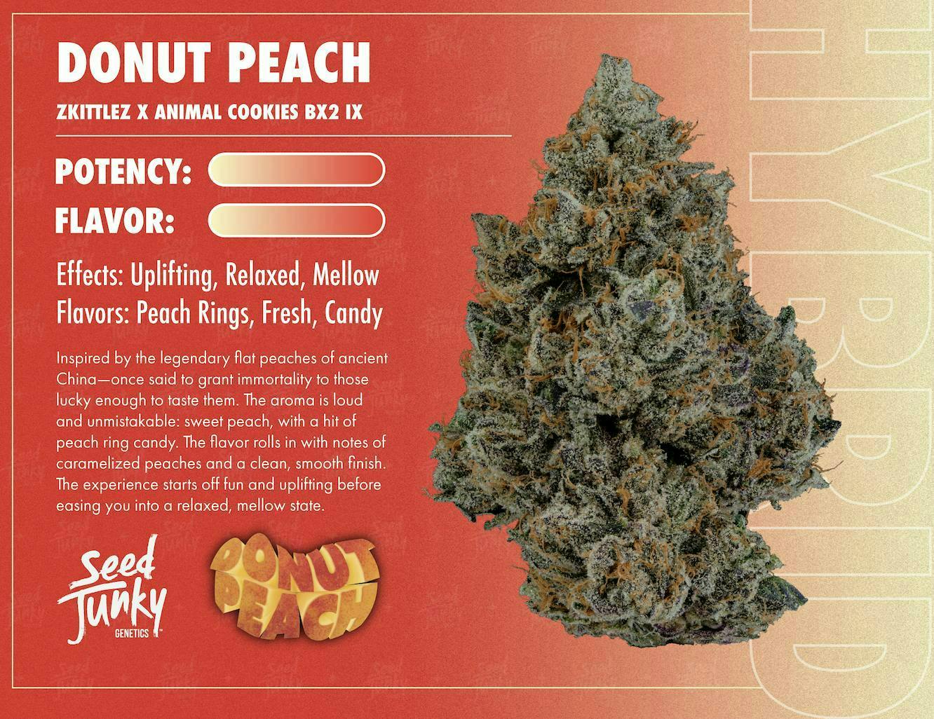 Seed Junky - Donut Peach | Smalls | 14g - 1