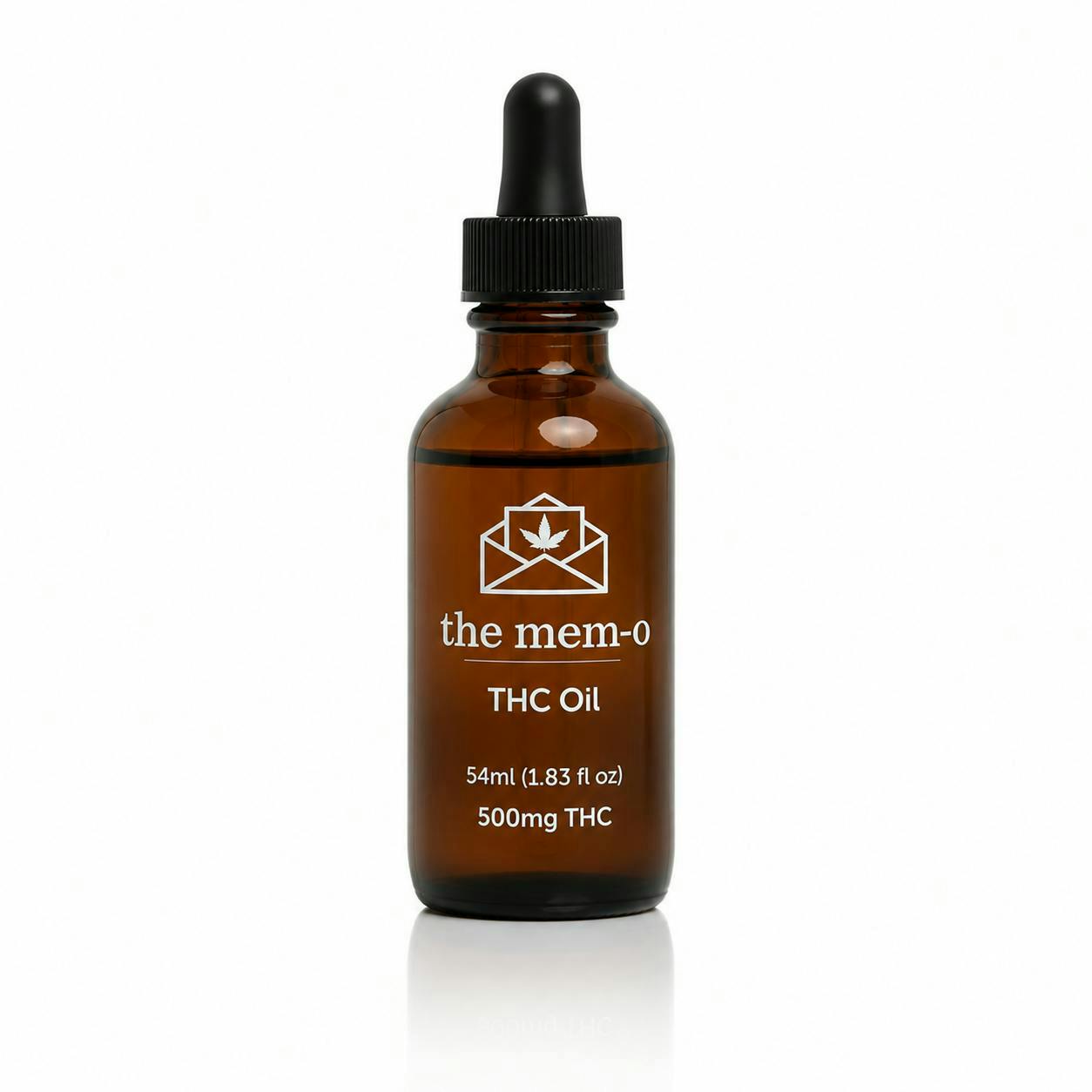 The Memo - The Memo | Targeted Support | Topical Oil | 500mg THC | 54ml - 1