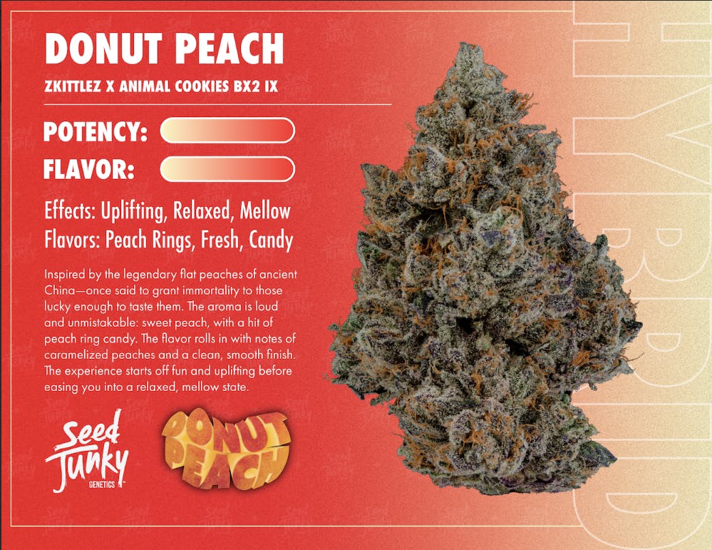 Seed Junky - Seed Junky | Donut Peach | Infused Joint | 1.5g - 1