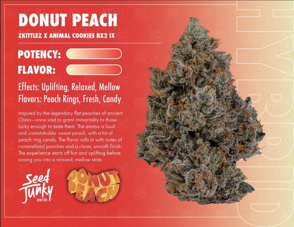 Seed Junky - Donut Peach | Infused Joint | 1.5g - 1