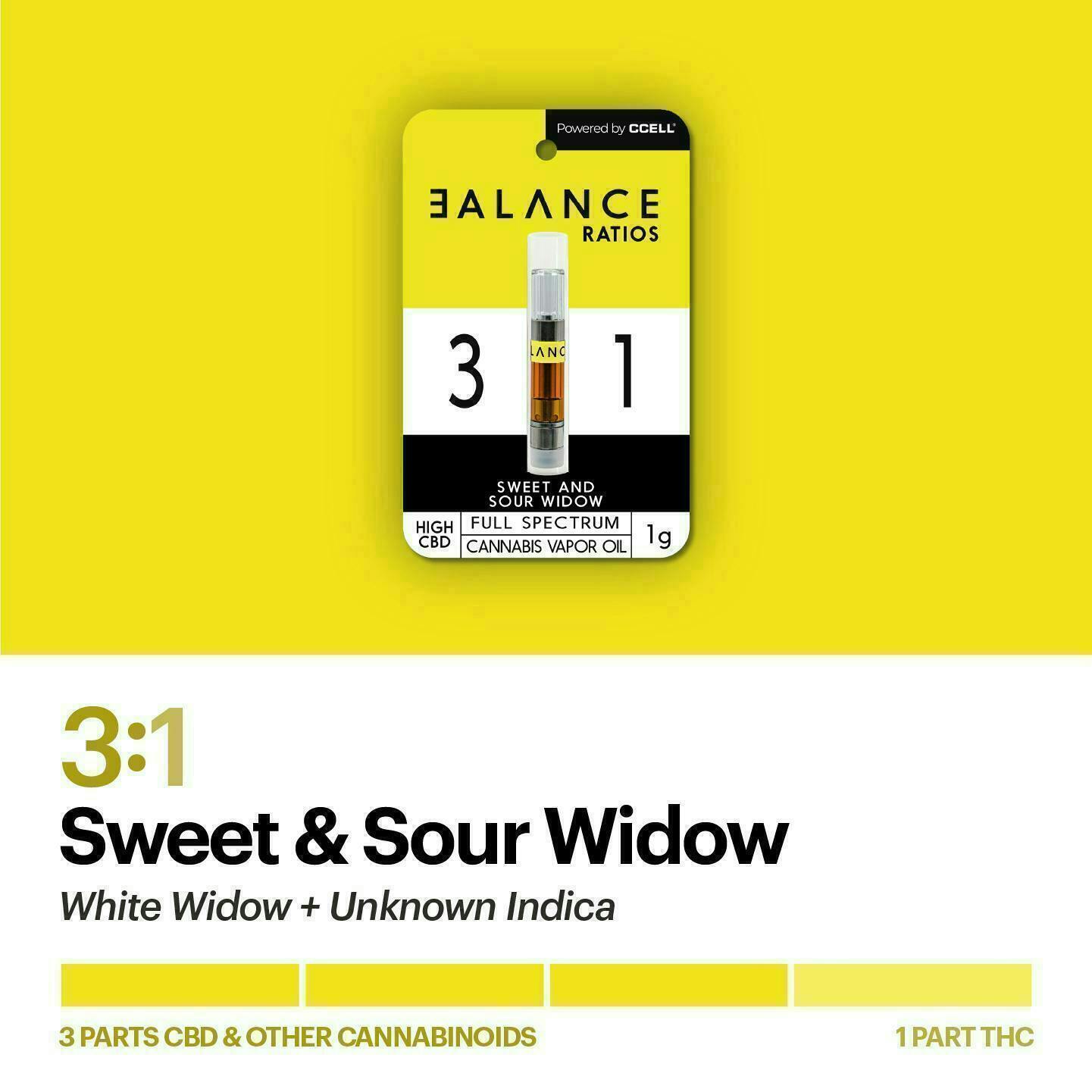 Super Fog by MFused - BALANCE Ratios 3:1 High CBD Extract - Sweet and Sour Widow - 1