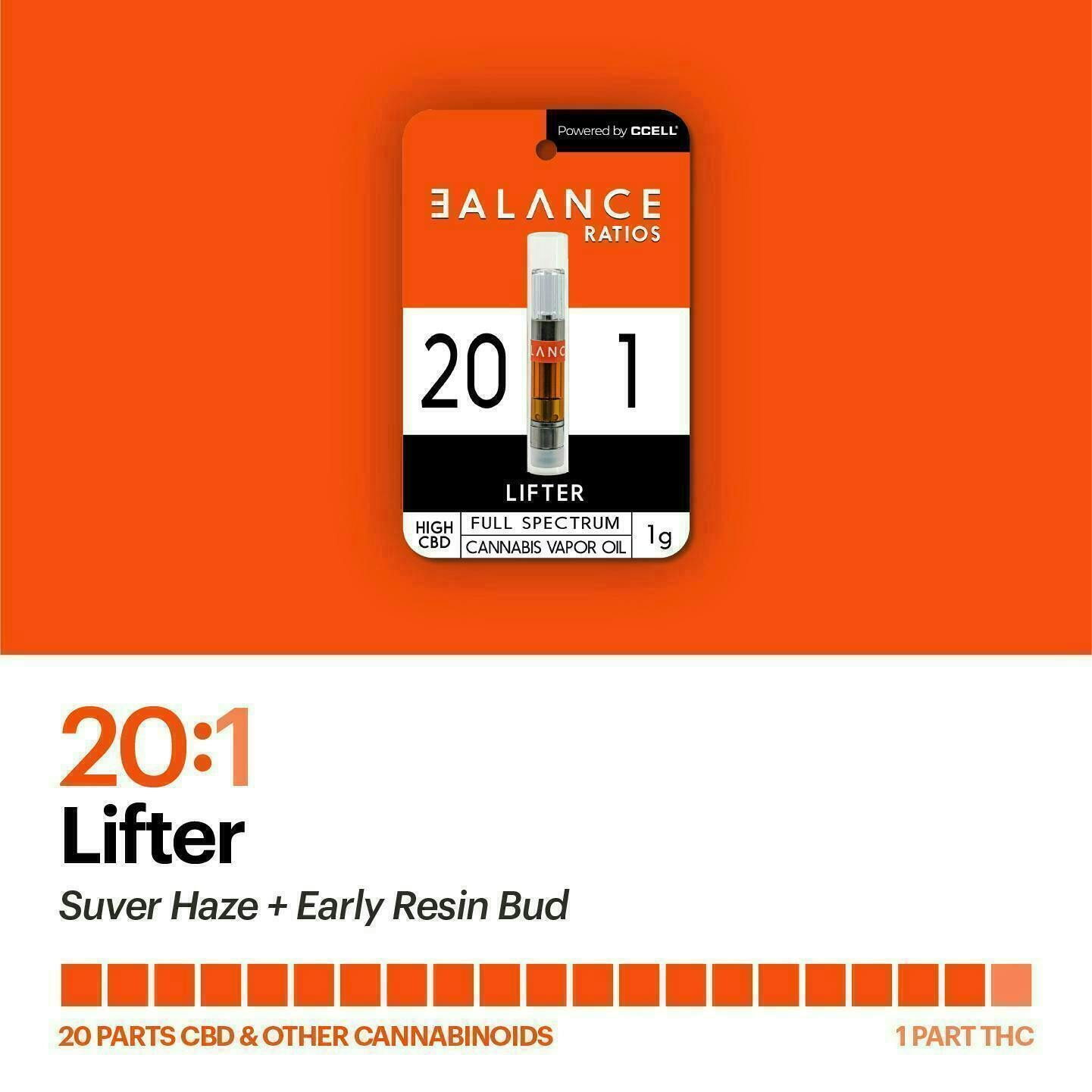 Super Fog by MFused - BALANCE Ratios 20:1 High CBD Extract - Lifter - 1