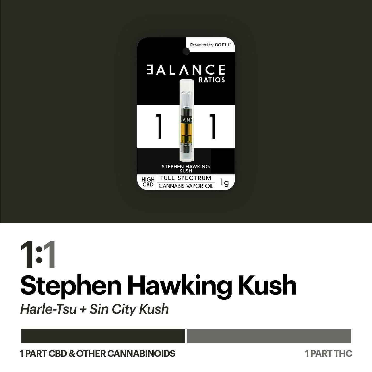 Super Fog by MFused - BALANCE Ratios 1:1 High CBD Extract - Stephen Hawking Kush - 1