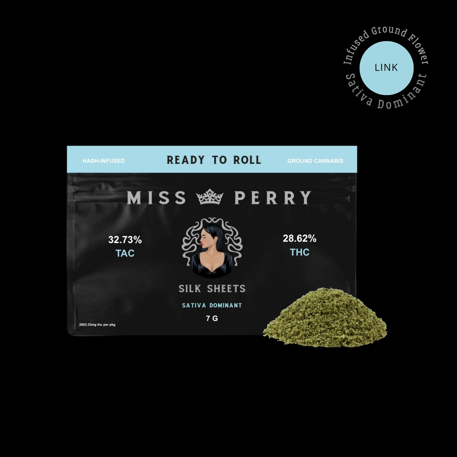Miss Perry Northeastern Reserve - RTR 7G | Silk Sheets - 1