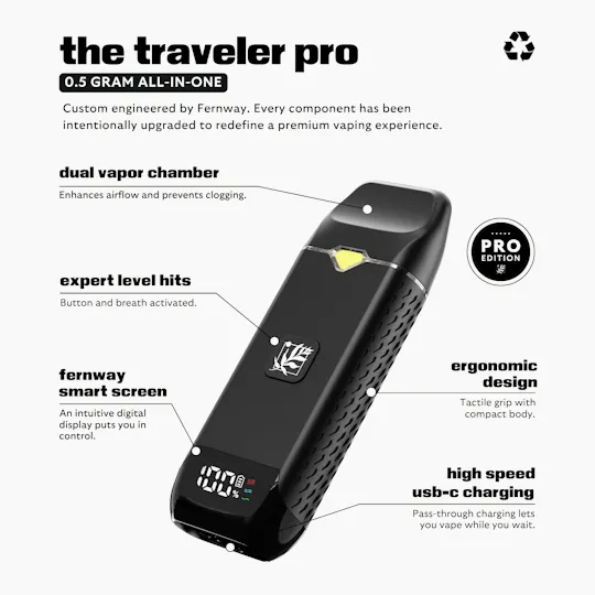Fernway - Ozark Diesel | LIVE | All-In-One Traveler PRO | 0.5g - 1
