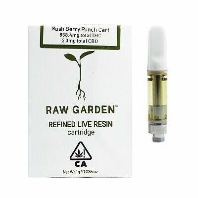 NorCal Holistics Delivery - Roseville - Delivery Listing - Photo 1