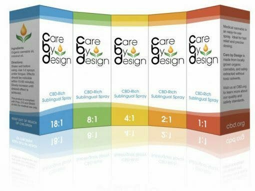 NorCal Holistics Delivery - Roseville - Delivery Listing - Photo 2