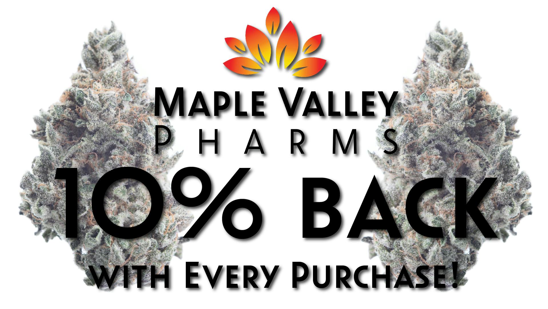 Maple Valley Pharms MVP Loyalty Program