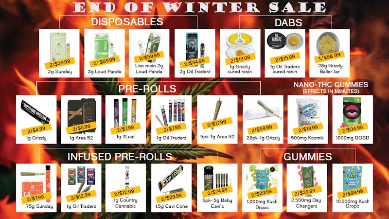 Tulsa Treehouse - Broken Arrow 28g Grizzly BallerJar 1/$58.99