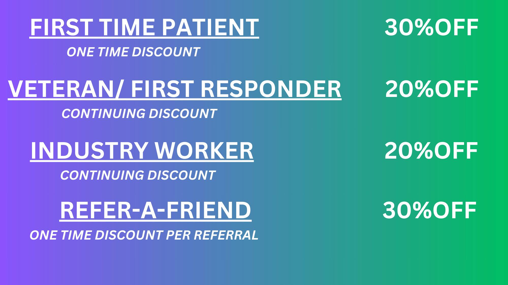 The Islands Dispensary APPRECIATION DISCOUNTS