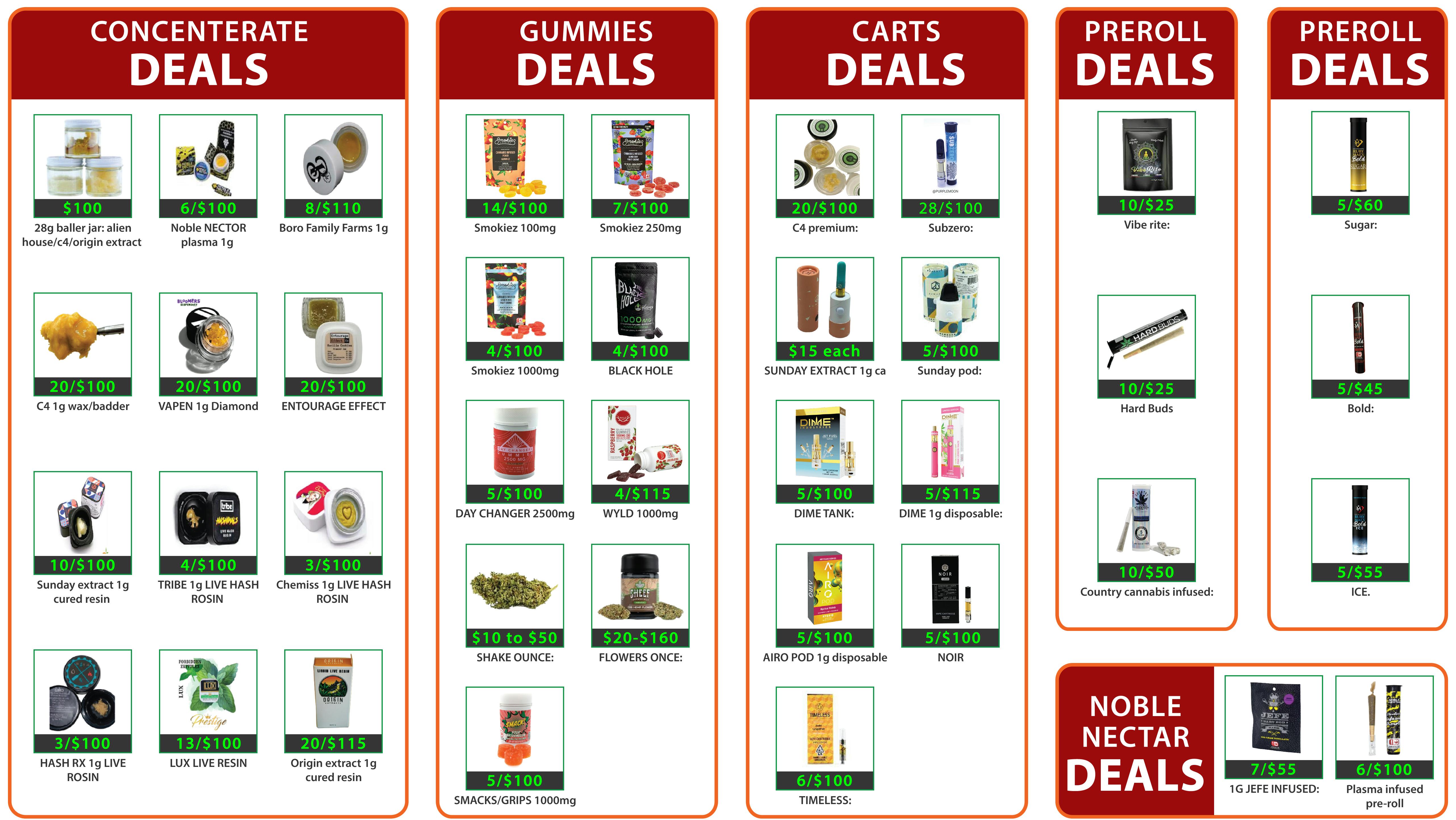 Tulsa Treehouse - Broken Arrow COUNTRY CANNBIS PREROLL 10/$50