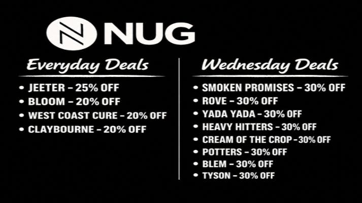 NUG Red Bluff Wednesday Deals