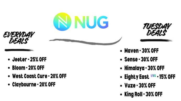 Element 7 Powered by NUG - San Francisco TUESDAY SPECIALS