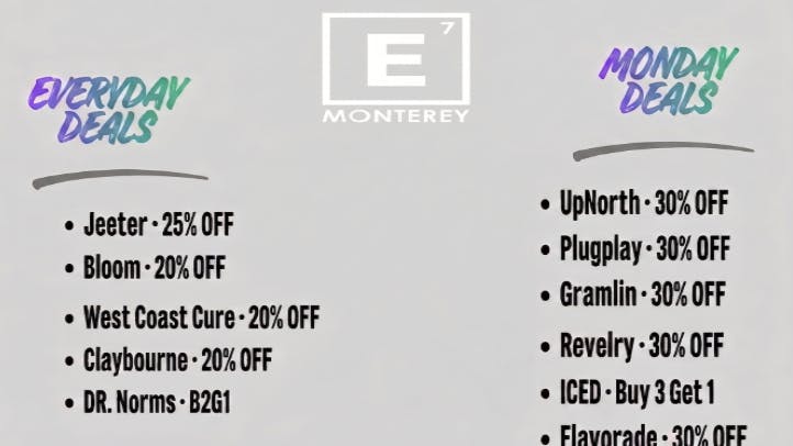 Element 7 - Monterey Monday - E7 Monterey Deals