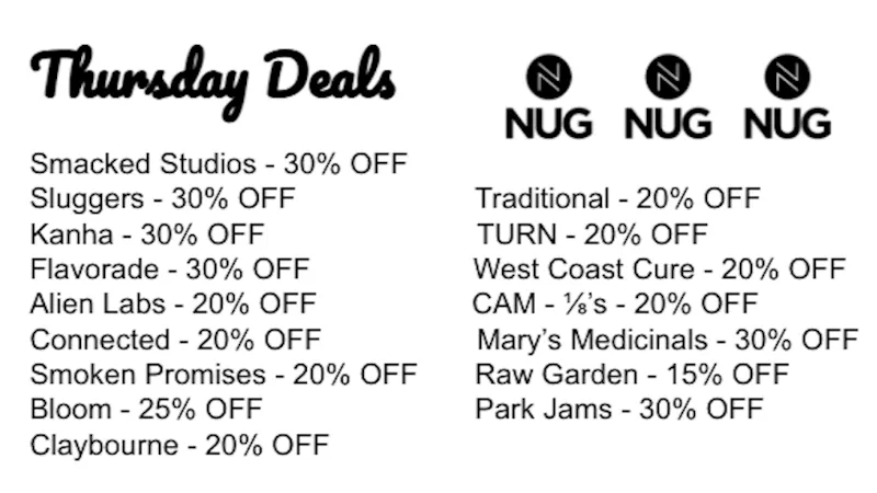 Hits Studio amplified by NUG Thursday Deals.