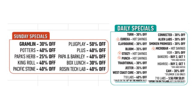 NUG - Santa Rosa Sunday Deals (Henry Stores)