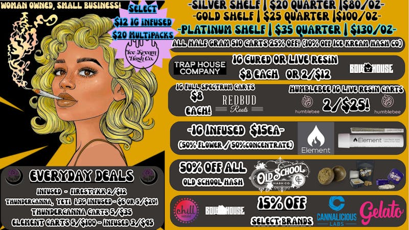 Stay Lifted Tier Down Tuesday! #Terps!!