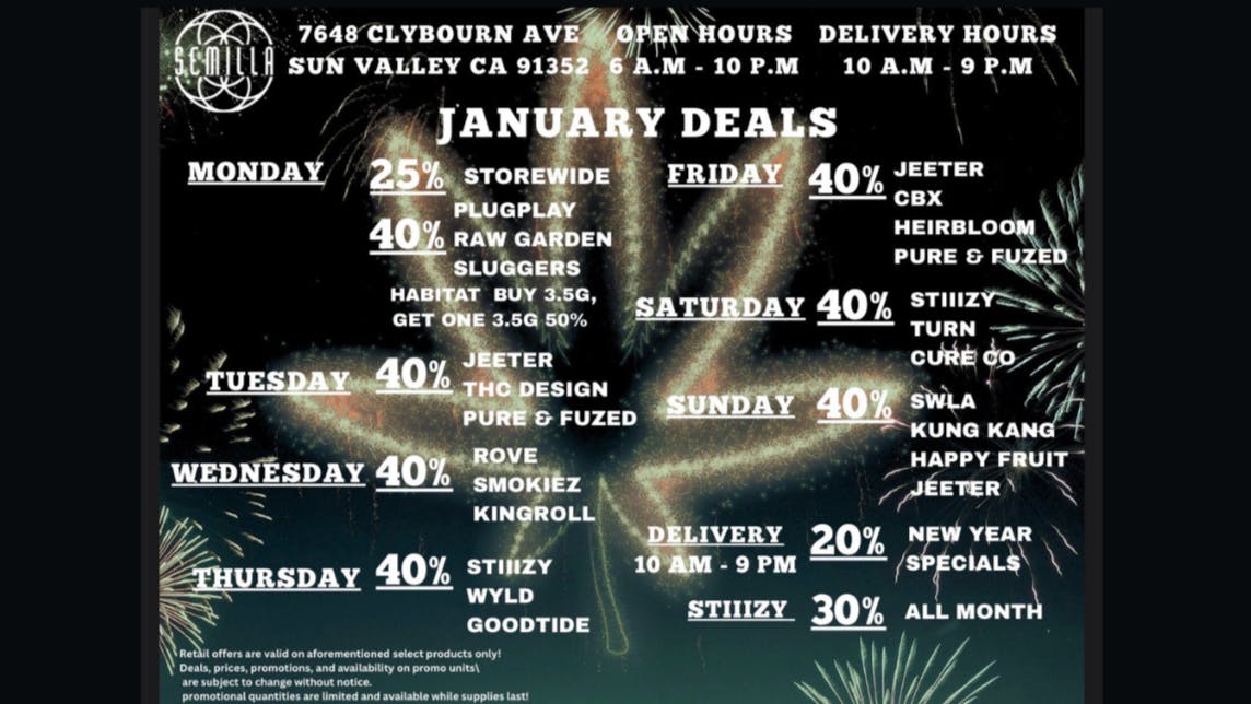 SEMILLA HRC JANUARY ADJUSTED DEALS