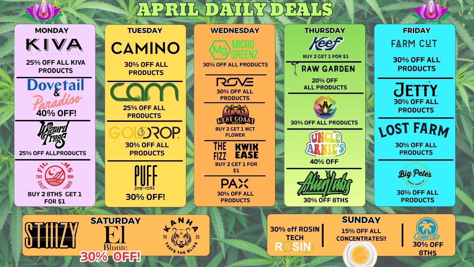 CBCB - Cannabis Buyers Club Berkeley APRIL DEALS AT CBCB