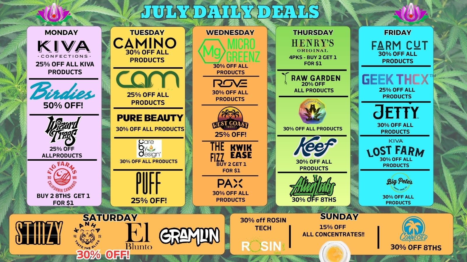 CBCB - Cannabis Buyers Club Berkeley JULY DEALS AT CBCB