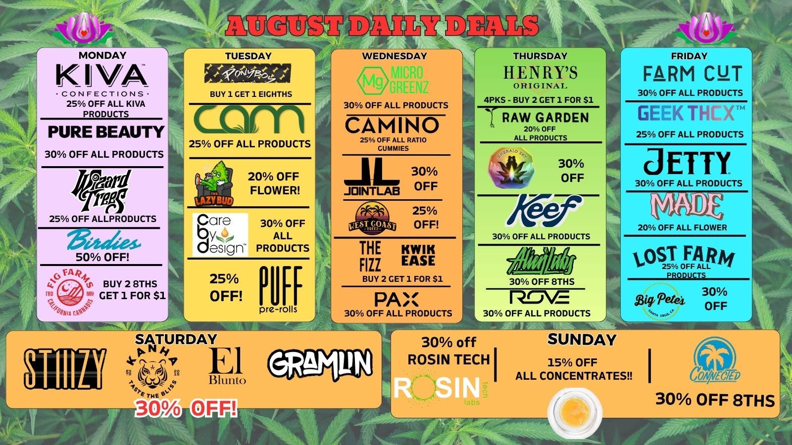 CBCB - Cannabis Buyers Club Berkeley AUGUST DEALS AT CBCB