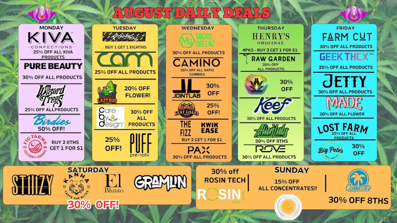 CBCB - Cannabis Buyers Club Berkeley AUGUST DEALS AT CBCB