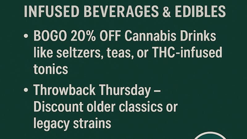 Elevations Thirsty Thursdays
