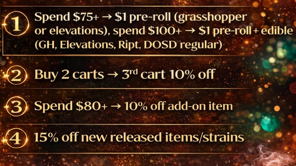 Elevations High Roller/New Drop Friday