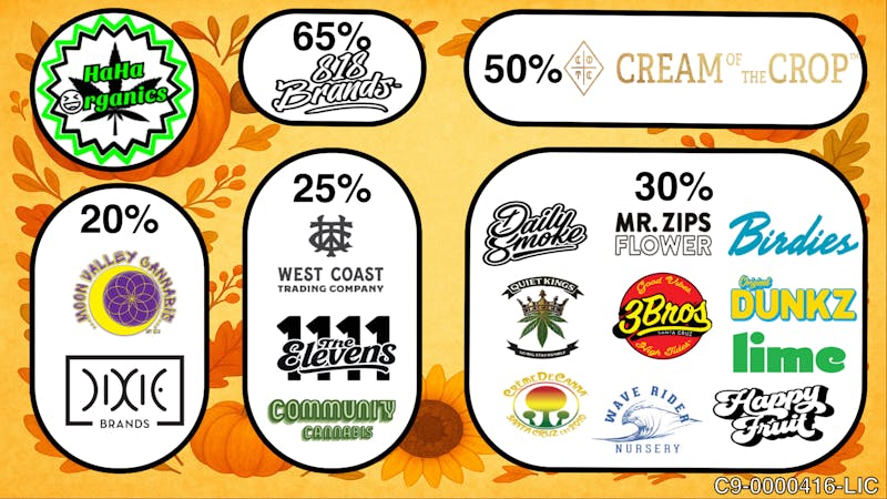 Haha Organic Haha Organic's Deals