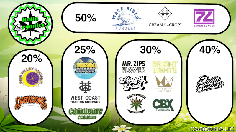 Haha Organic Haha Organic's Deals