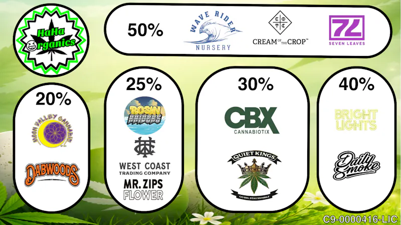 Haha Organic Haha Organic's Deals