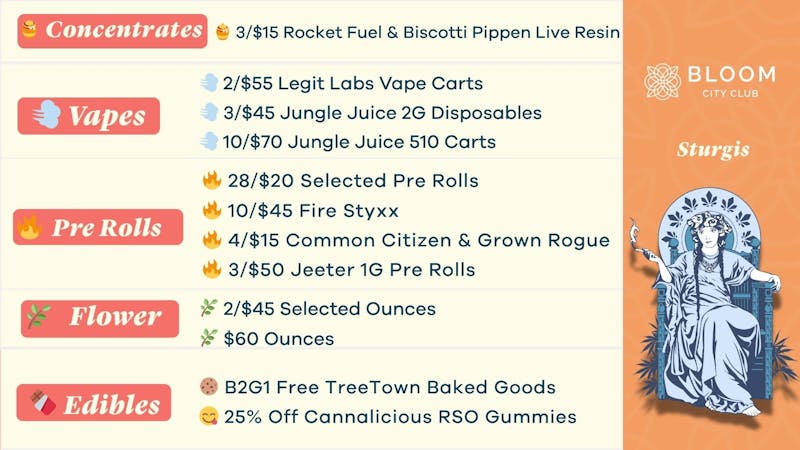 Bloom City Club Sturgis 🌡️🤑 Temperatures & Prices are FALLING🍁🍂