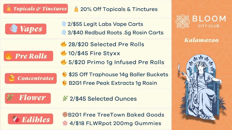 Bloom City Club - Kalamazoo 🌡️🤑 Temperatures & Prices are FALLING🍁🍂