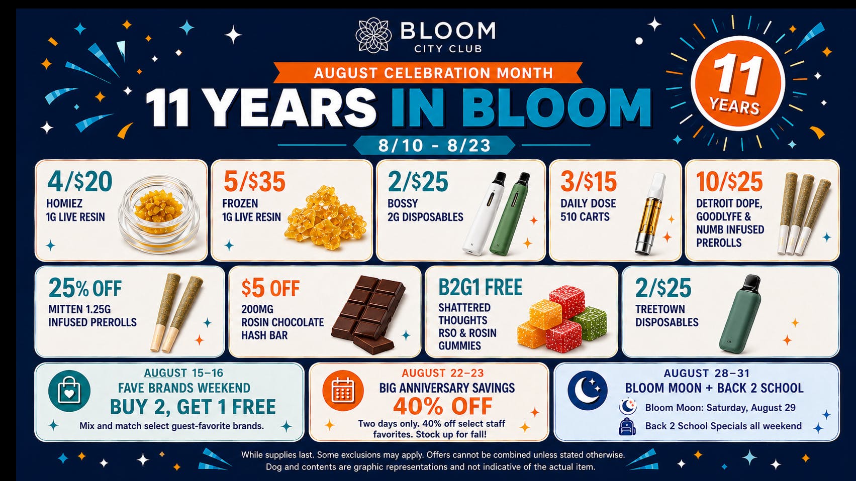 Bloom City Club Sturgis 🎉 11 Years of Bloom! Let the Savings BASH Begin!